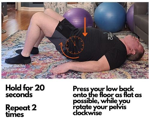 Pelvic Clocks for Lumbar Disc Symptoms